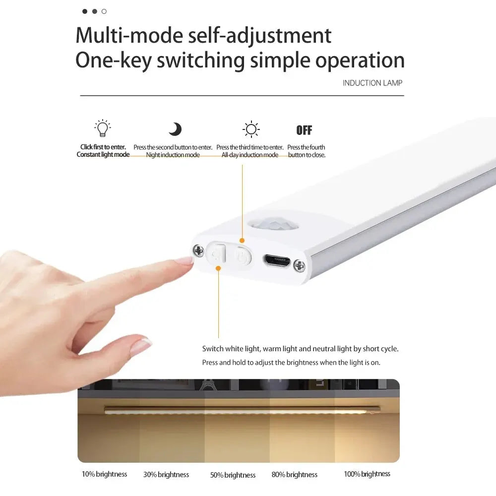 Motion Sensor Light